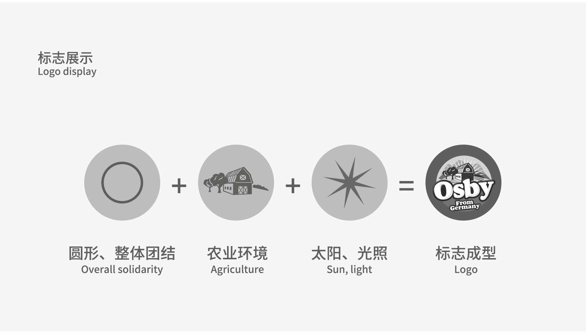 青島廣告公司，青島設計公司，青島logo設計，青島vi設計，青島農業品牌logo設計，青島農業品牌策劃設計img3.jpg