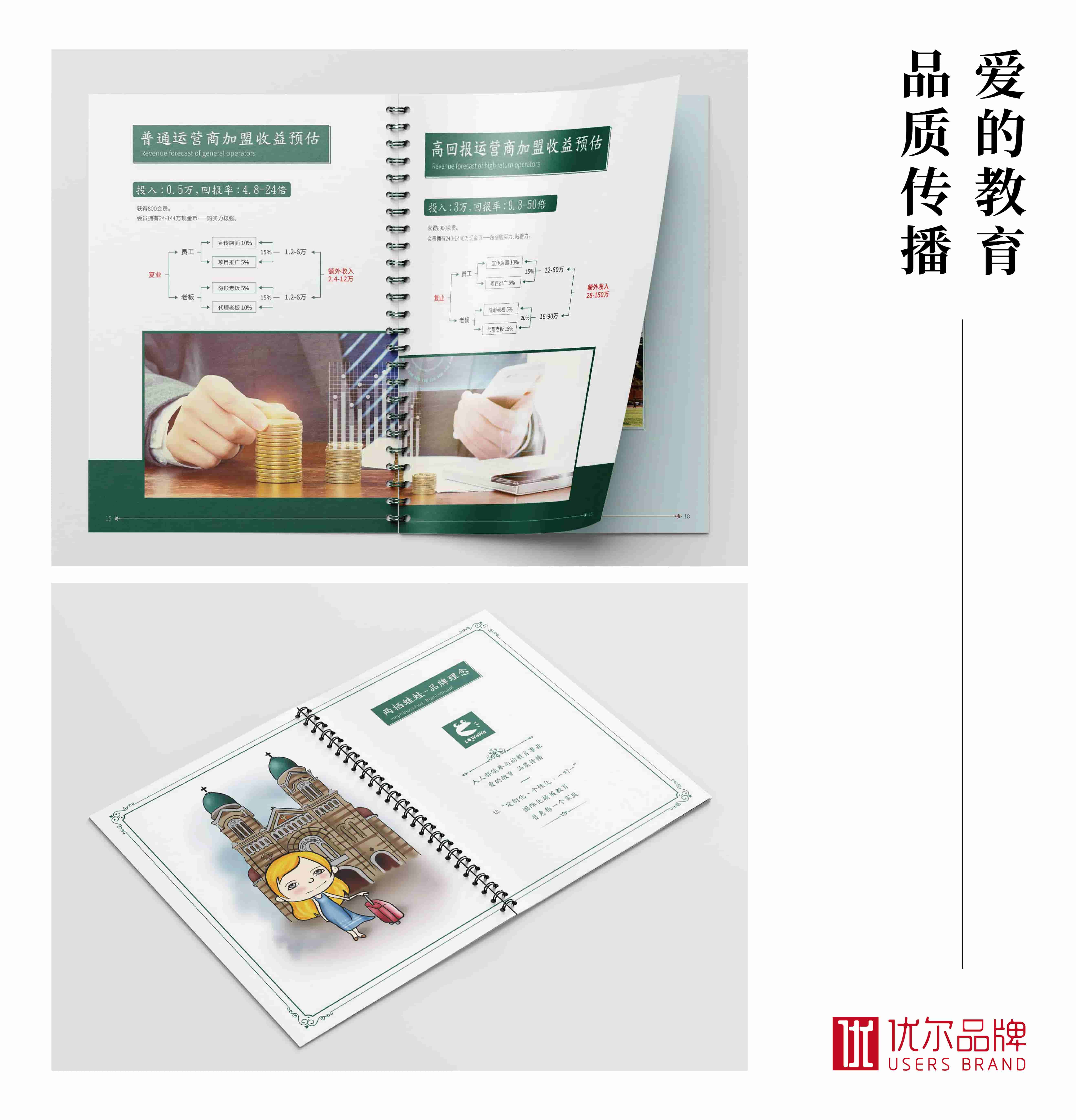 青島logo設計，青島vi設計，vi延展系統，青島教育畫冊設計，青島學校畫冊設計，青島學校門頭設計，青島學校物料設計，青島教育物料設計