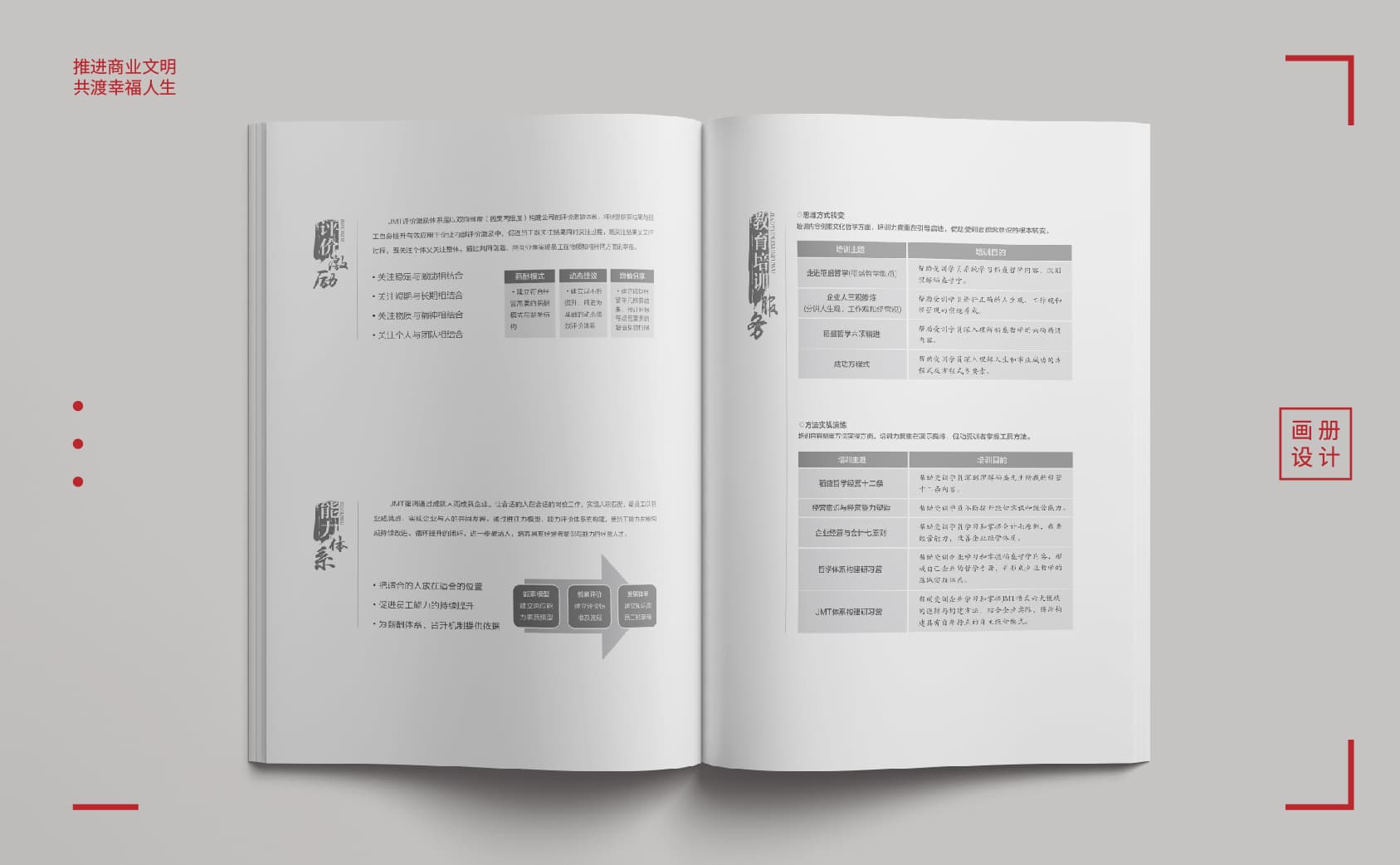 青島設計公司,青島廣告公司,青島畫冊設計,咨詢行業畫冊設計,青島咨詢行業品牌策劃設計,青島品牌全案策劃,青島高端畫冊設計公司