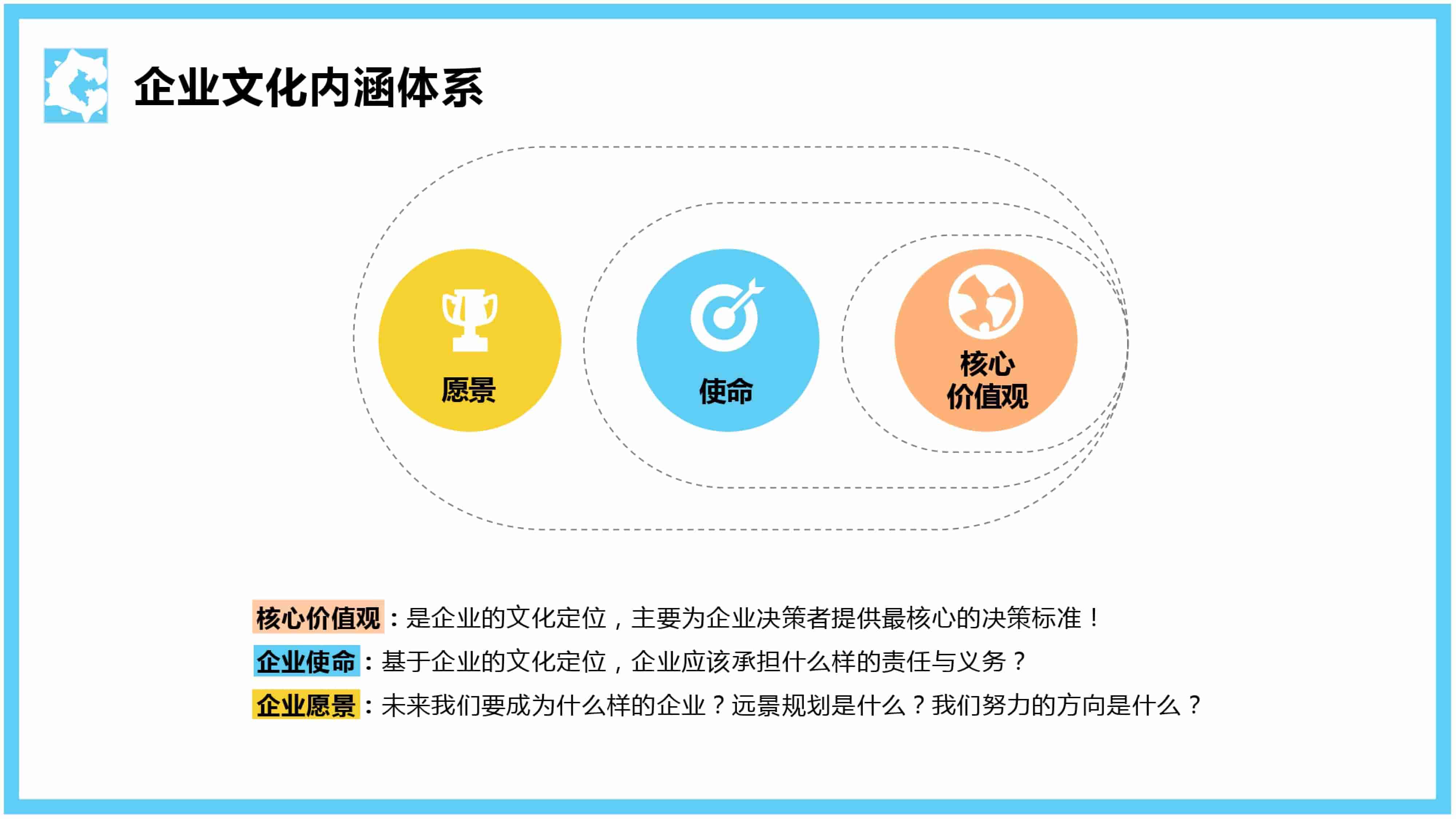 青島品牌策劃公司，青島營銷策劃公司，青島全案策劃公司，青島海參品牌全案策劃案例，青島海參品牌市場研究，青島海參品牌定位研究，青島海參品牌營銷策劃