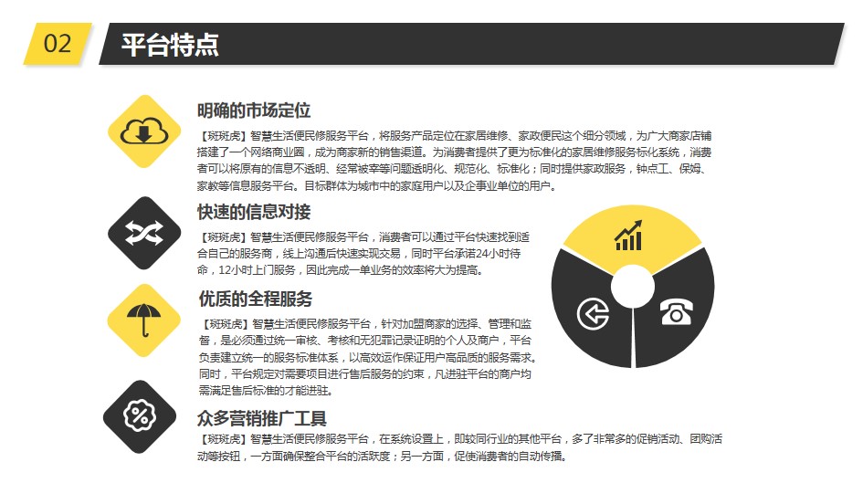 青島PPT代寫,青島PPT撰寫,商業計劃書PPT代寫,項目融資商業計劃書代寫,專業寫PPT,可行性計劃PPT撰寫,專業寫PPT的公司,公司介紹PPT,青島專業寫PPT