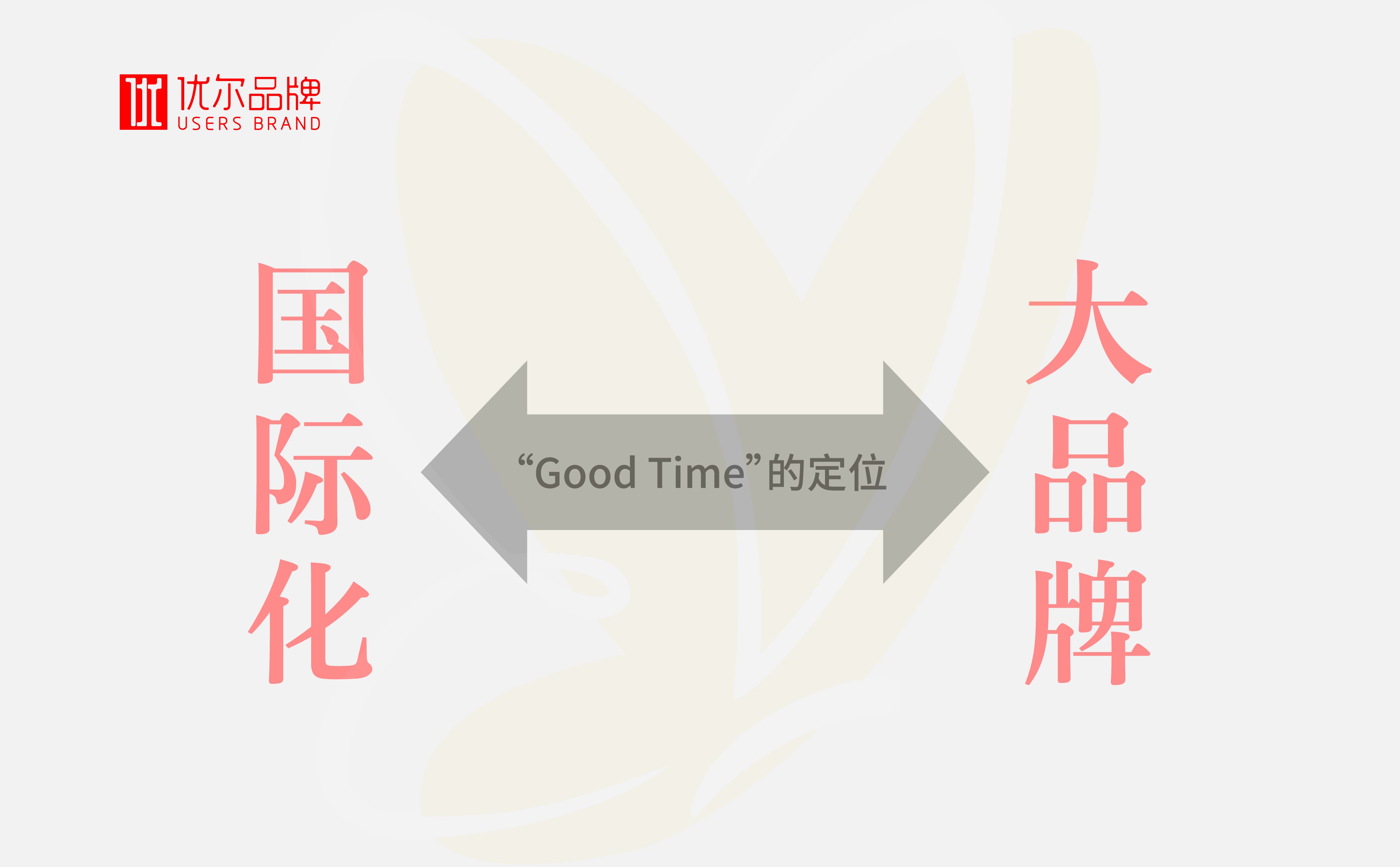 青島設計公司，青島廣告公司，青島專業設計，青島品牌設計，青島好的logo設計公司，青島vi設計公司，玩具行業logo設計，高端logo設計，logo設計案例
