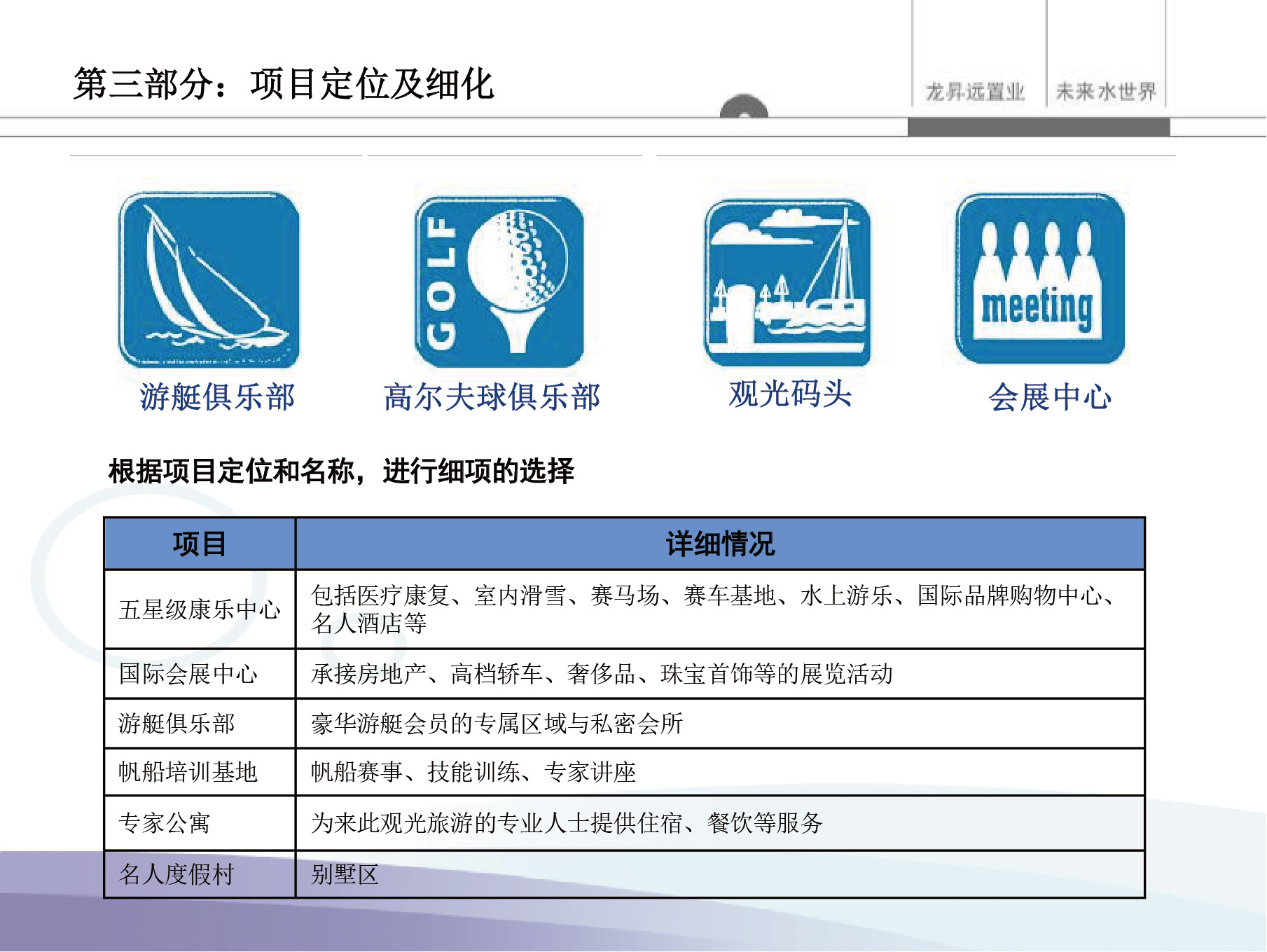 青島PPT代寫,青島PPT撰寫,商業計劃書PPT代寫,項目融資商業計劃書代寫,專業寫PPT,可行性計劃PPT撰寫,專業寫PPT的公司,公司介紹PPT,青島專業寫PPT,海洋項目PPT代寫