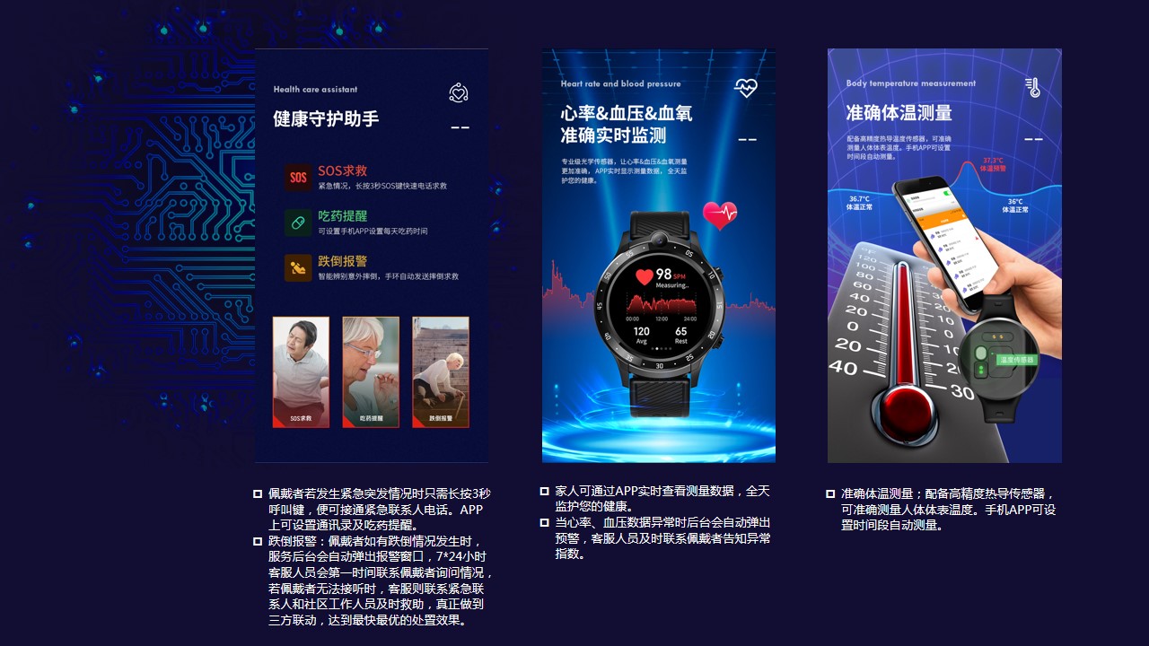 青島PPT代寫,青島PPT撰寫,商業計劃書PPT代寫,項目融資商業計劃書代寫,專業寫PPT,可行性計劃PPT撰寫,專業寫PPT的公司,公司介紹PPT,青島專業寫PPT,智能腕表項目PPT介紹