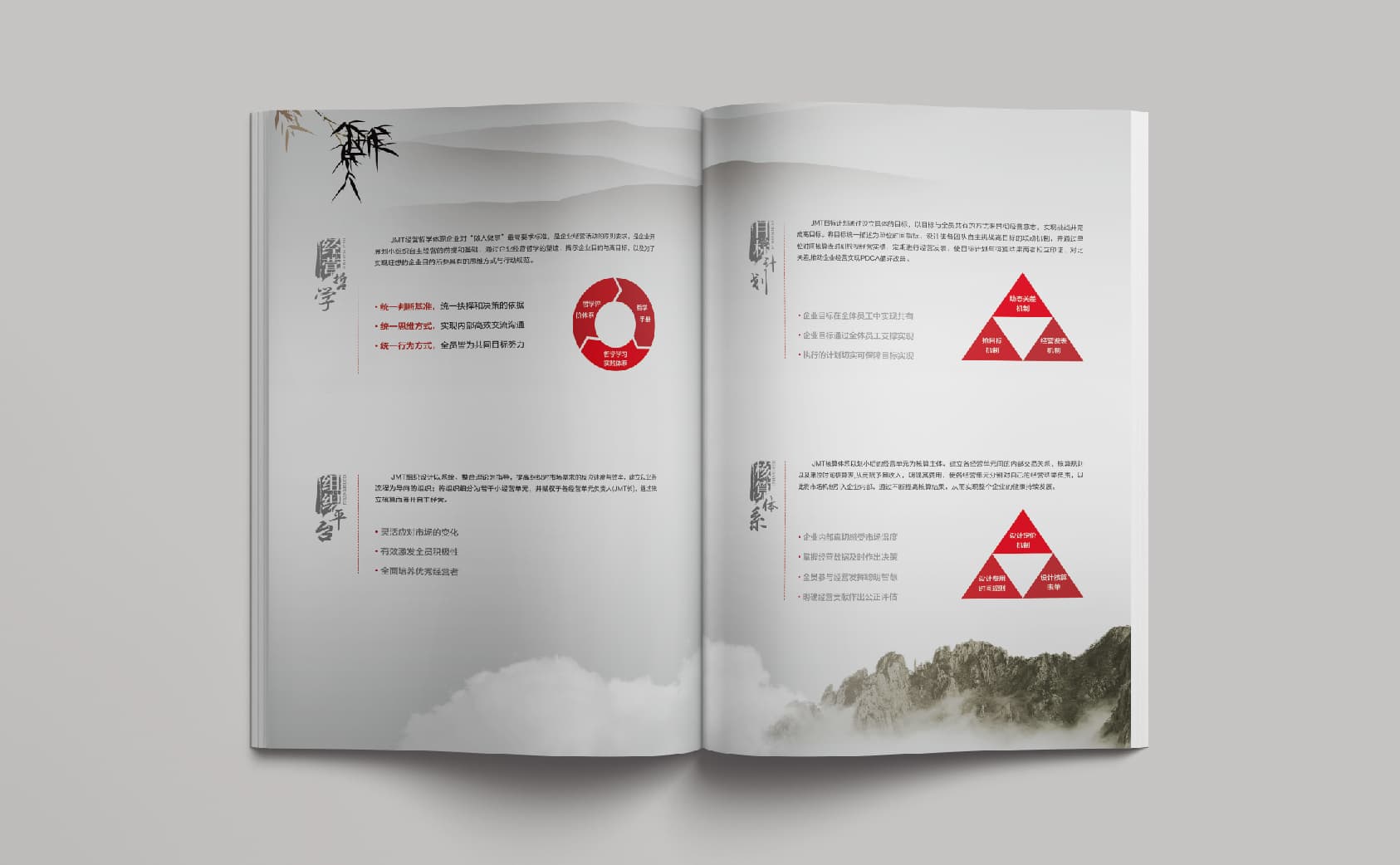 青島設計公司,青島廣告公司,青島畫冊設計,咨詢行業畫冊設計,青島咨詢行業品牌策劃設計,青島品牌全案策劃,青島高端畫冊設計公司