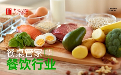 餐飲,行業,餐桌,管家,名片,設計,客戶,名稱