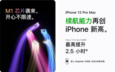 你有沒有試過寫標題、價格、宣傳語等，雖然寫了關鍵的文字，但總覺得不舒服......... 實際上，這種句子在很多情況下都進行了精細的平衡調整，在文字大小、換行位置、留白等細節上都做了調整。上次優爾小編介紹了前四種，那這次就來看一下后面四種。