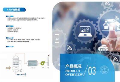 青島策劃公司,青島品牌公司