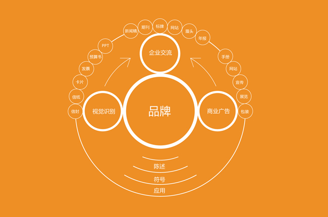 蘇寧,阿里,婚后,解密,易購,李斌,離職,的,背后