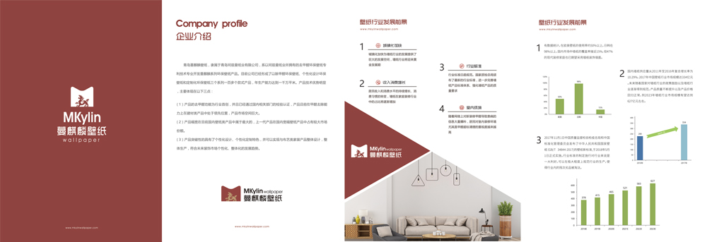 蔓麒麟壁紙招商畫冊,品牌靈魂