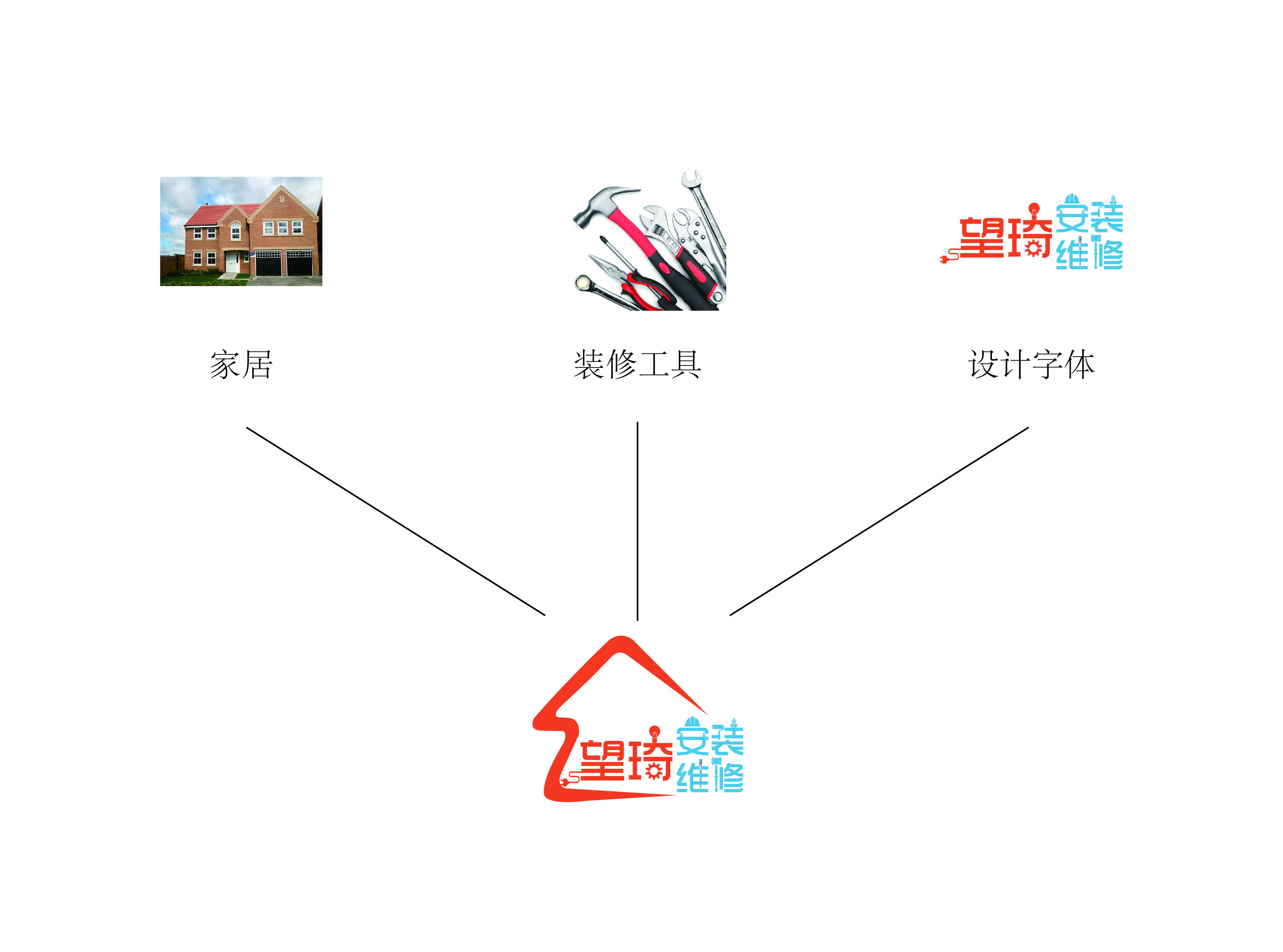 青島設計公司,青島廣告公司,青島LOGO設計,青島網站設計,青島裝飾行業LOGO設計,青島裝飾行業LOGO設計,青島裝飾品牌策劃設計,青島品牌全案策劃,青島高端LOGO設計公司,青島高端網站設計公司