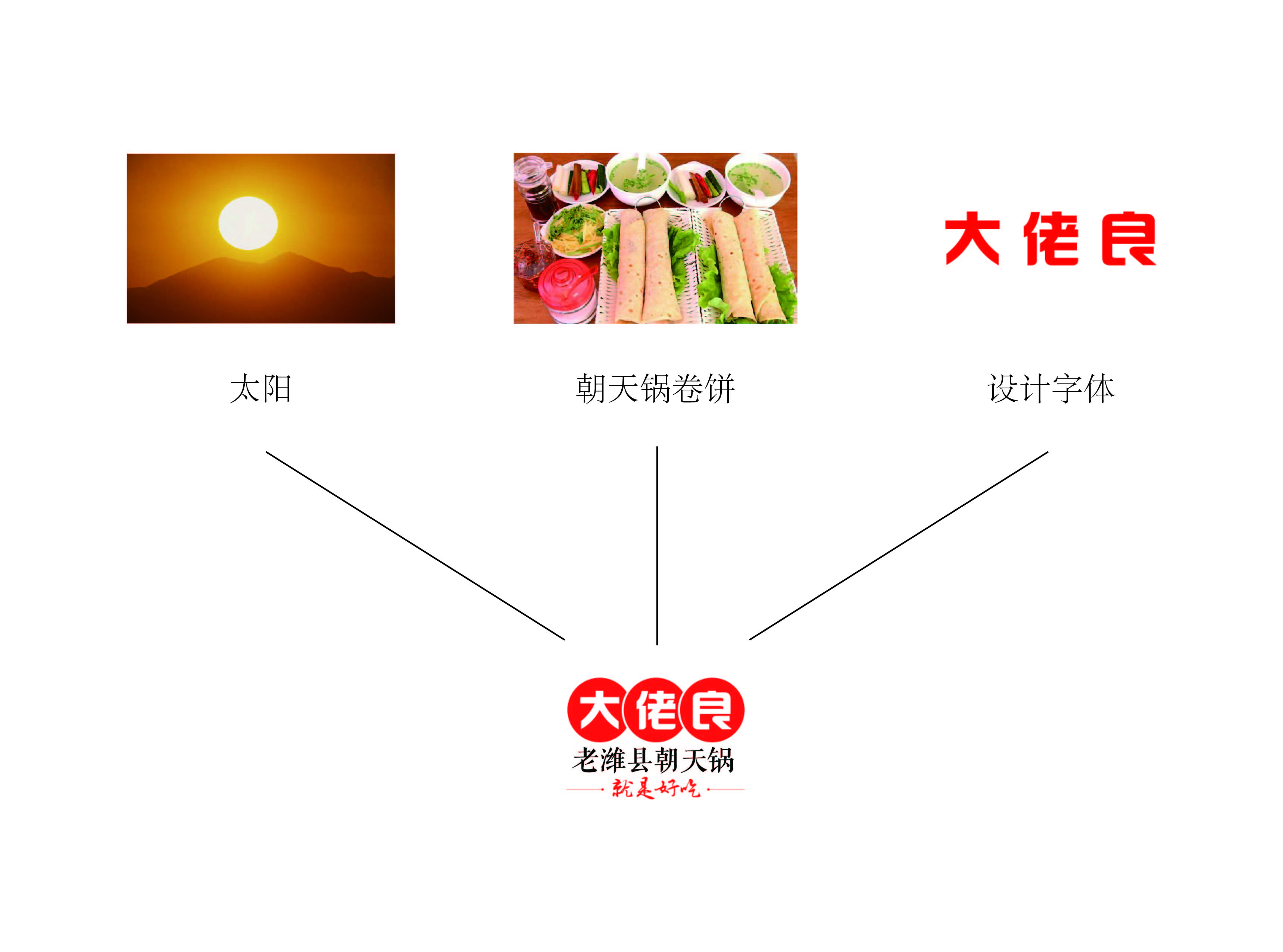 青島設計公司,青島廣告公司,青島LOGO設計,青島VI設計,青島門頭設計,青島網站設計,青島食品行業LOGO設計,青島食品行業VI設計,青島食品行業門頭設計,青島食品品牌策劃設計,青島品牌全案策劃,青島高端LOGO設計公司,青島高端VI設計公司,青島高端門頭設計公司