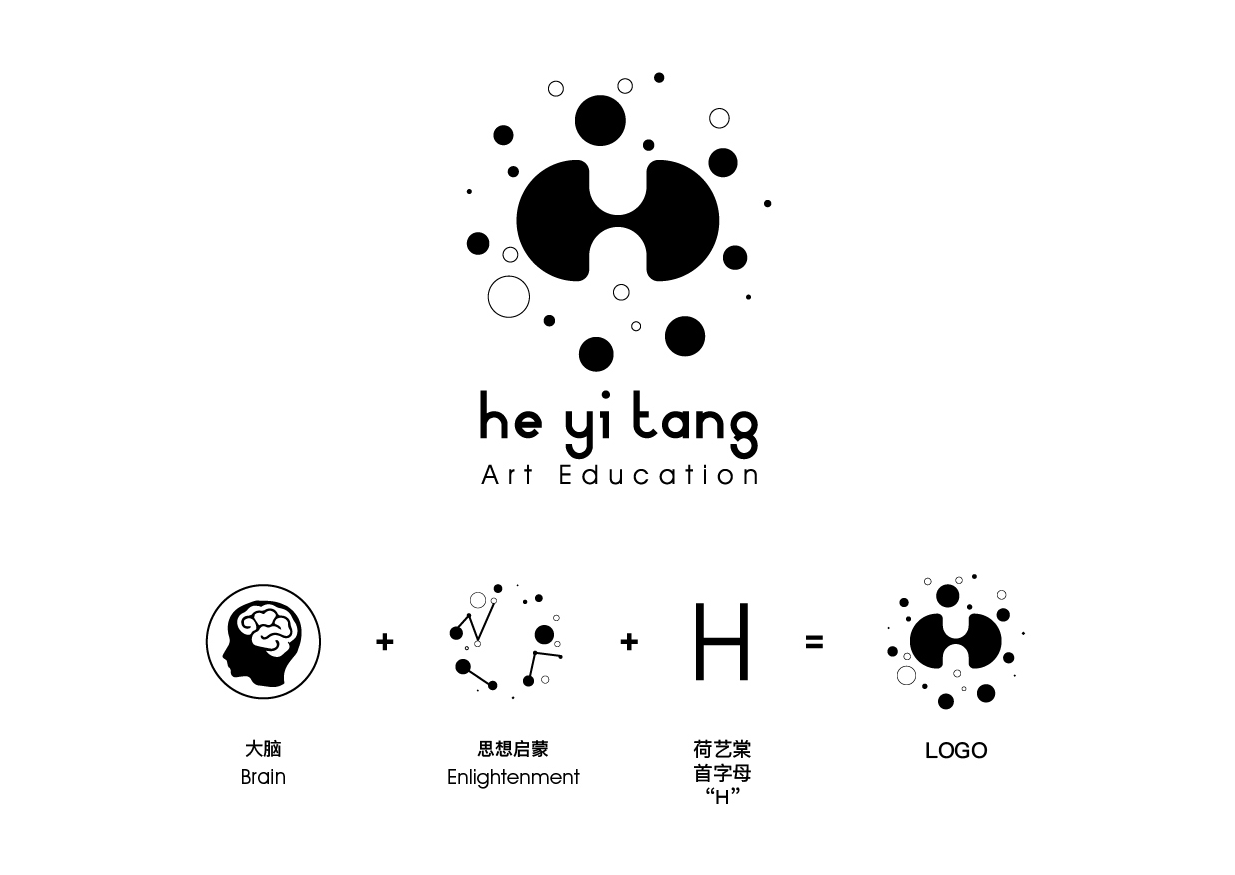 青島設計公司,青島廣告公司,青島LOGO設計,青島教育行業LOGO設計,青島教育品牌策劃設計,青島品牌全案策劃,LOGO設計