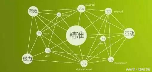 青島廣告公司、青島設計公司、青島logo標志設計、青島品牌策劃、青島營銷策劃、青島VI設計
