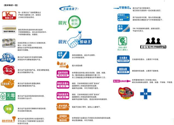 青島單頁設計,青島廣告公司,青島廣告設計,青島設計公司