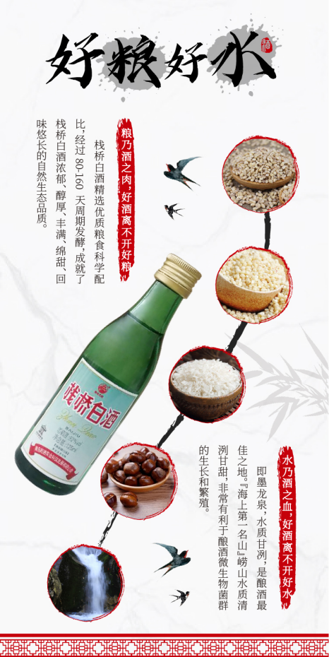 插頁設計，青島設計公司，青島策劃公司，青島品牌策劃，白酒行業插頁設計