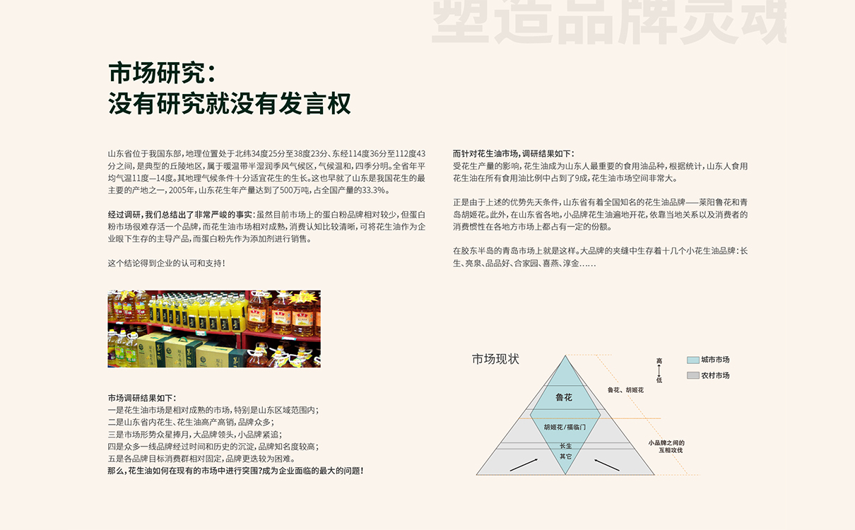 食用油行業洞察,食用油如何構建品牌,花生油品牌策劃,花生油包裝設計,花生油營銷推廣,食用油品牌定位,食用油市場區隔,花生油logo設計,食用油包裝設計,食用油logo設計