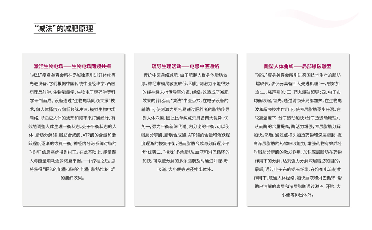 美業品牌策劃,美業全案設計,美容行業全案策劃設計,美容行業包裝設計,美容產品包裝設計,減肥項目策劃設計,減肥品牌策劃設計,減肥項目話術,減肥原理研究,減肥項目推廣
