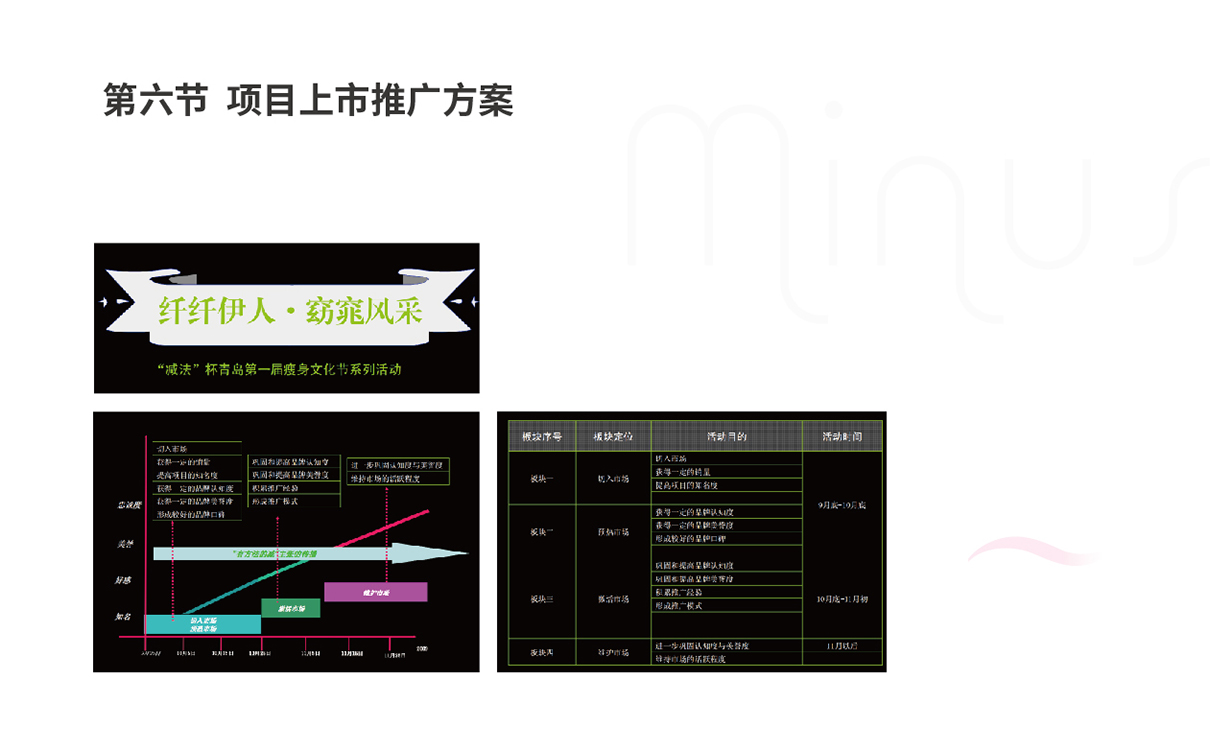 美業品牌策劃,美業全案設計,美容行業全案策劃設計,美容行業包裝設計,美容產品包裝設計,減肥項目策劃設計,減肥品牌策劃設計,減肥項目話術,減肥原理研究,減肥項目推廣