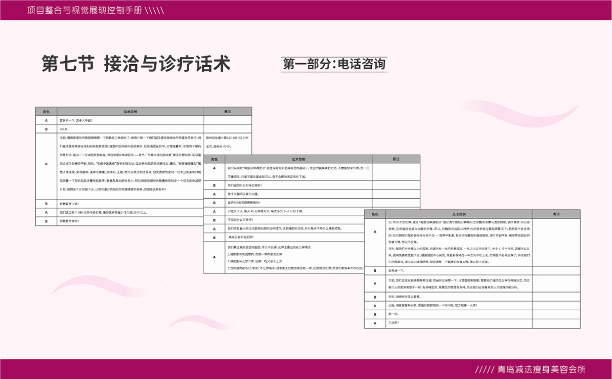 美業品牌策劃,美業全案設計,美容行業全案策劃設計,美容行業包裝設計,美容產品包裝設計,減肥項目策劃設計,減肥品牌策劃設計,減肥項目話術,減肥原理研究,減肥項目推廣