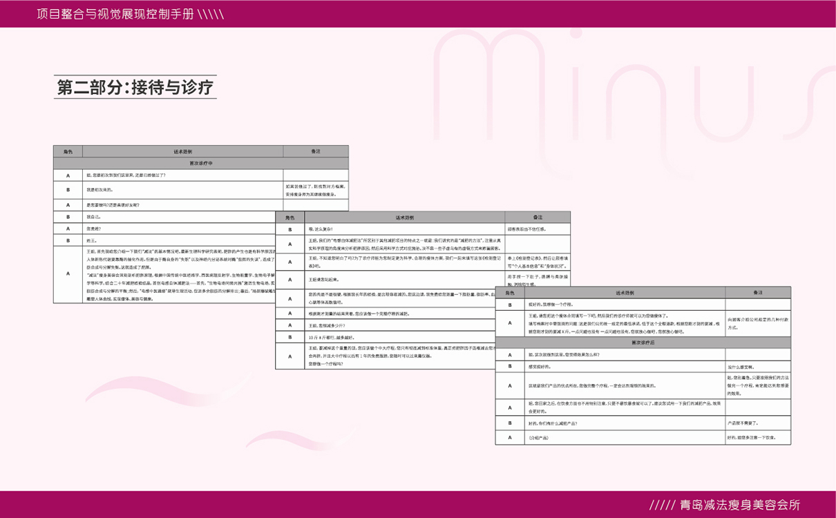 美業品牌策劃,美業全案設計,美容行業全案策劃設計,美容行業包裝設計,美容產品包裝設計,減肥項目策劃設計,減肥品牌策劃設計,減肥項目話術,減肥原理研究,減肥項目推廣