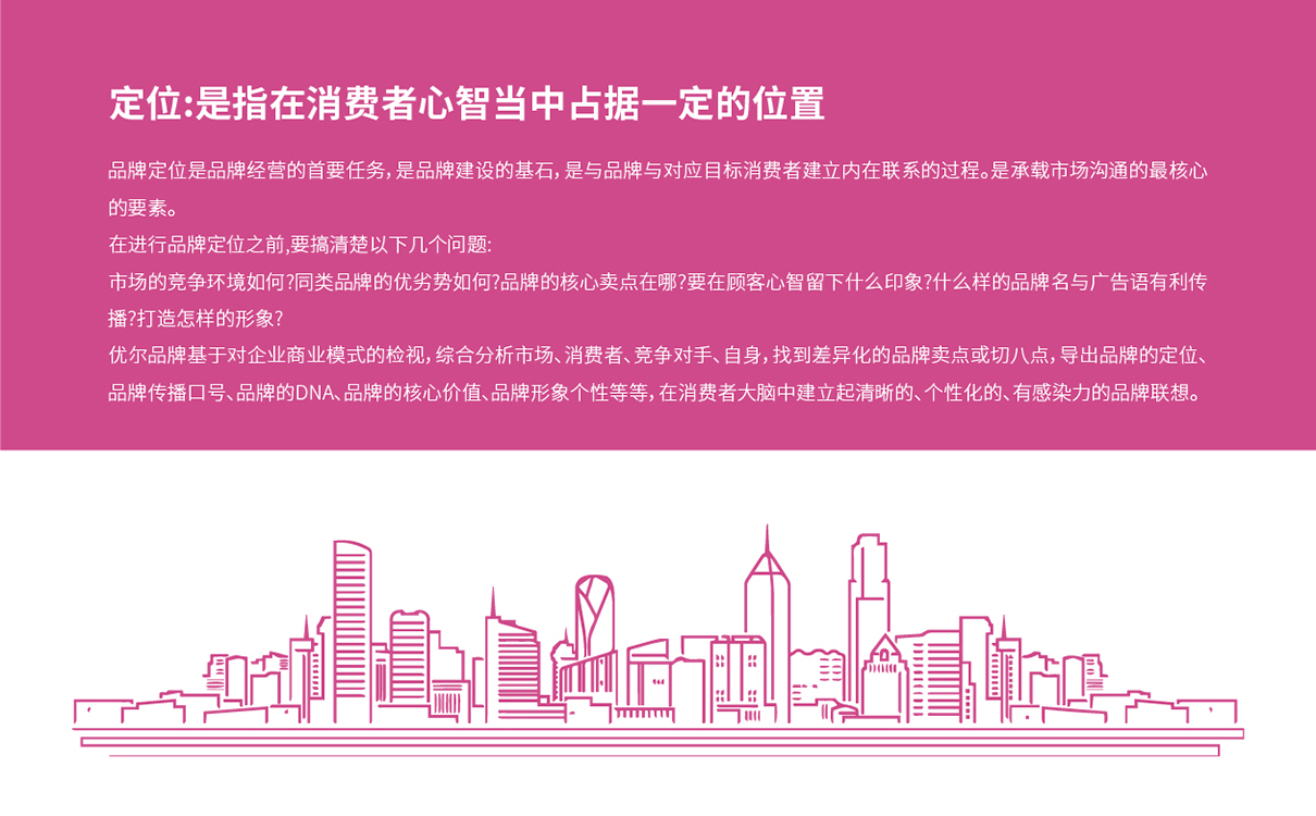 芭蕾項目全案策劃設計,教培項目全案策劃設計,藝術教育項目品牌策劃,藝術教育logo設計,教育品牌logo設計，教育項目網站設計,兒童芭蕾項目全案策劃設計,兒童教育項目策劃,畫冊設計,logo設計,廣告設計,高端網站設計