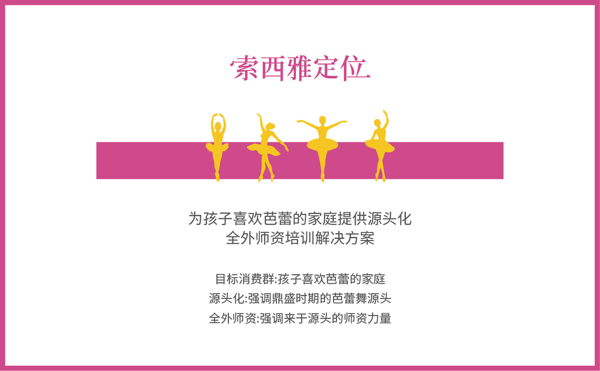 芭蕾項目全案策劃設計,教培項目全案策劃設計,藝術教育項目品牌策劃,藝術教育logo設計,教育品牌logo設計，教育項目網站設計,兒童芭蕾項目全案策劃設計,兒童教育項目策劃,畫冊設計,logo設計,廣告設計,高端網站設計
