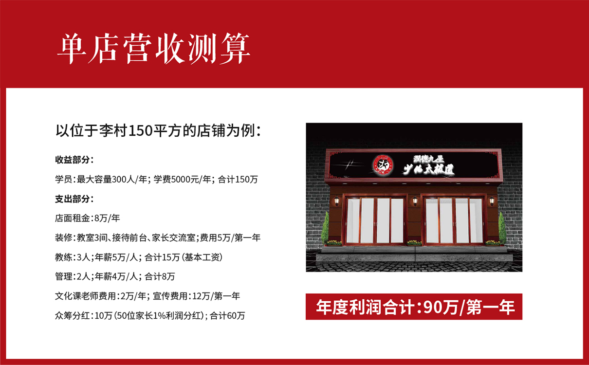 太極拳教育項目模式策劃,太極拳項目品牌全案策劃,教育項目品牌全案策劃,教育項目logo設計,教育項目運營模式規劃,教育項目畫冊設計,少兒教育項目全案策劃,教育項目物料設計,教培機構模式策劃,廣告公司,設計公司