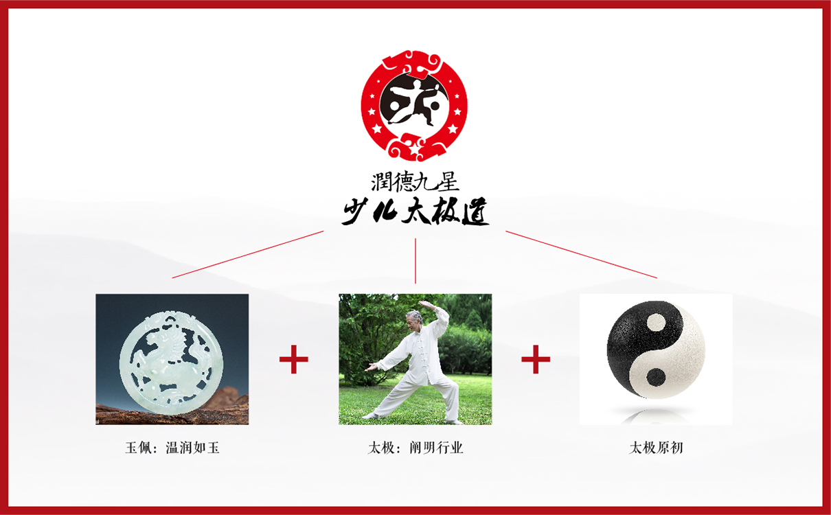太極拳教育項目模式策劃,太極拳項目品牌全案策劃,教育項目品牌全案策劃,教育項目logo設計,教育項目運營模式規劃,教育項目畫冊設計,少兒教育項目全案策劃,教育項目物料設計,教培機構模式策劃,廣告公司,設計公司