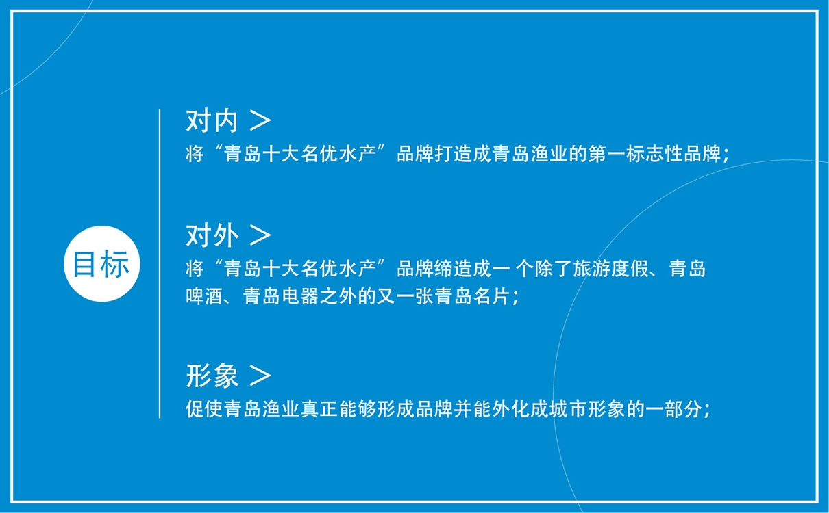 青島設計公司,青島品牌策劃,青島廣告公司,青島LOGO設計,青島物料設計,青島門頭設計,水產行業LOGO設計,水產行業物料設計,水產行業門頭設計,青島品牌全案策劃,青島高端物料設計公司,青島高端LOGO設計公司,青島高端門頭設計公司