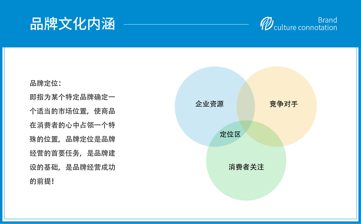 青島設計公司,青島品牌策劃,青島廣告公司,青島LOGO設計,青島物料設計,青島門頭設計,水產行業LOGO設計,水產行業物料設計,水產行業門頭設計,青島品牌全案策劃,青島高端物料設計公司,青島高端LOGO設計公司,青島高端門頭設計公司