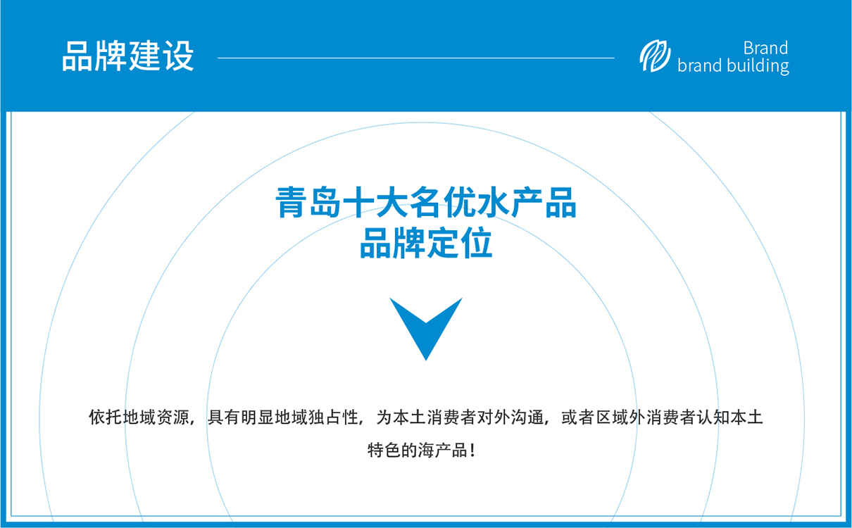 青島設計公司,青島品牌策劃,青島廣告公司,青島LOGO設計,青島物料設計,青島門頭設計,水產行業LOGO設計,水產行業物料設計,水產行業門頭設計,青島品牌全案策劃,青島高端物料設計公司,青島高端LOGO設計公司,青島高端門頭設計公司