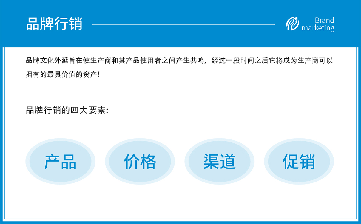 青島設計公司,青島品牌策劃,青島廣告公司,青島LOGO設計,青島物料設計,青島門頭設計,水產行業LOGO設計,水產行業物料設計,水產行業門頭設計,青島品牌全案策劃,青島高端物料設計公司,青島高端LOGO設計公司,青島高端門頭設計公司