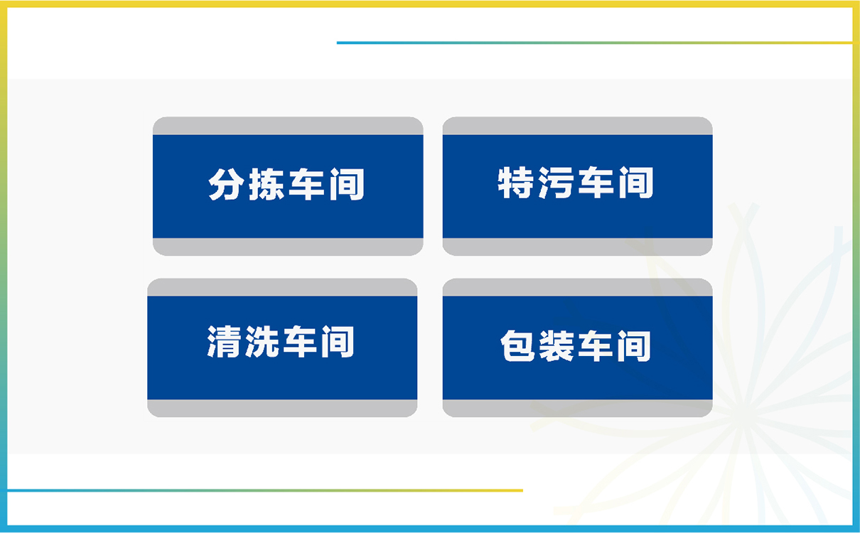 青島品牌策劃,青島設計公司,青島廣告公司,潔凈行業LOGO設計.潔凈行業VI設計,潔凈行業網站建設，潔凈行業畫冊設計,潔凈行業品牌策劃,潔凈行業品牌全案設計