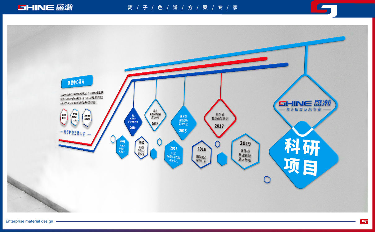 青島廣告公司,青島設計公司,青島品牌策劃公司,青島企業軟裝設計,青島上墻文化設計,青島企業文化上墻設計