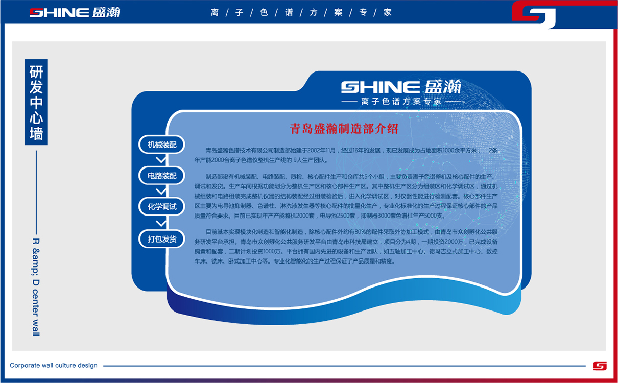青島廣告公司,青島設計公司,青島品牌策劃公司,青島企業軟裝設計,青島上墻文化設計,青島企業文化上墻設計