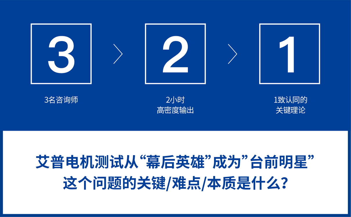 青島設計公司,青島廣告公司,青島品牌策劃,青島LOGO設計,青島VIS設計,機電測試行業LOGO設計,青島機電測試行業VIS設計,青島品牌全案策劃,青島高端LOGO設計公司,青島高端VIS設計公司