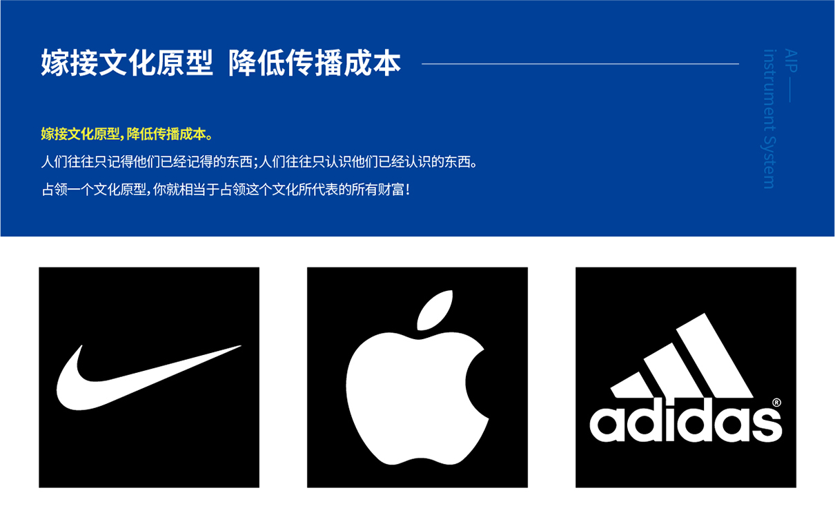 青島設計公司,青島廣告公司,青島品牌策劃,青島LOGO設計,青島VIS設計,機電測試行業LOGO設計,青島機電測試行業VIS設計,青島品牌全案策劃,青島高端LOGO設計公司,青島高端VIS設計公司