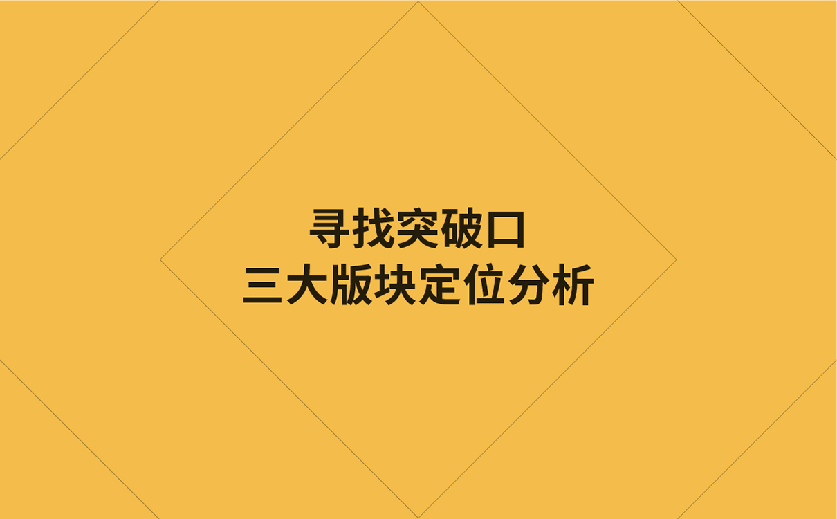 青島設計公司,青島品牌策劃,青島廣告公司