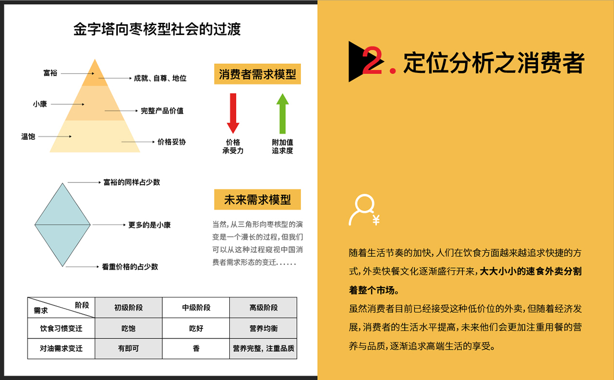 青島設計公司,青島品牌策劃,青島廣告公司