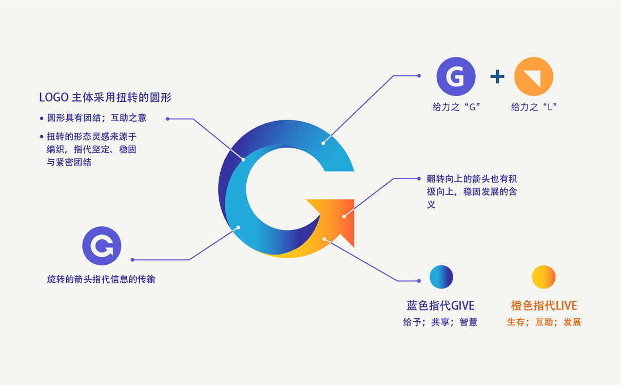 青島設計公司,青島廣告公司,青島LOGO設計,青島教育行業LOGO設計,青島教育行業品牌策劃設計,青島品牌全案策劃,青島高端LOGO設計公司