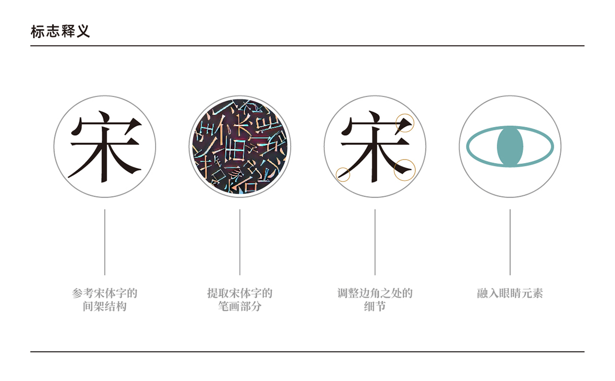 眼保健貼包裝設計,眼保健貼logo設計,眼鏡logo設計,眼鏡包裝設計,青島logo設計,青島包裝設計,眼鏡行業設計