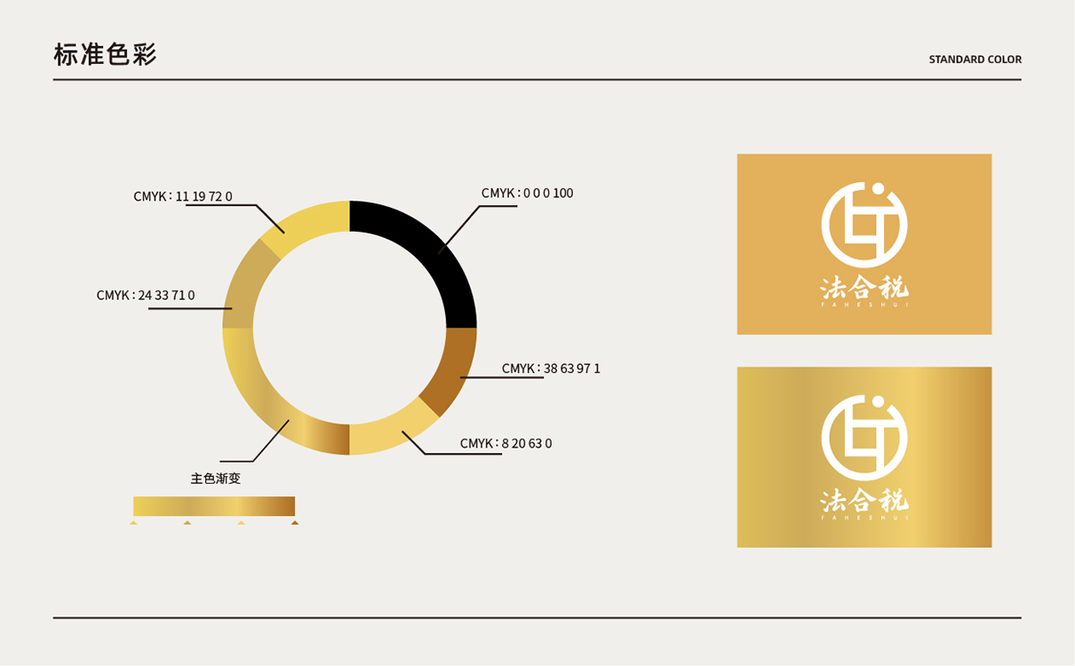 青島設計公司,青島廣告公司,青島LOGO設計,青島財稅LOGO設計,青島財稅行業品牌策劃設計,青島品牌全案策劃,青島高端LOGO設計公司