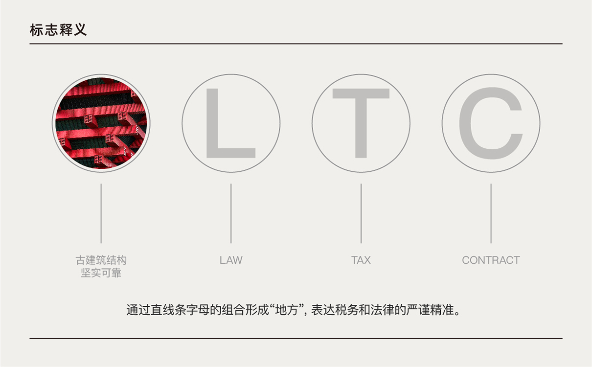 青島設計公司,青島廣告公司,青島LOGO設計,青島財稅LOGO設計,青島財稅行業品牌策劃設計,青島品牌全案策劃,青島高端LOGO設計公司