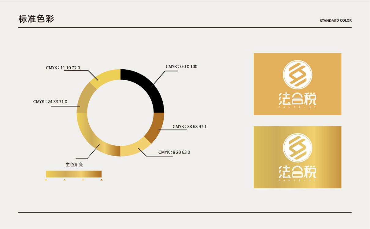 青島設計公司,青島廣告公司,青島LOGO設計,青島財稅LOGO設計,青島財稅行業品牌策劃設計,青島品牌全案策劃,青島高端LOGO設計公司