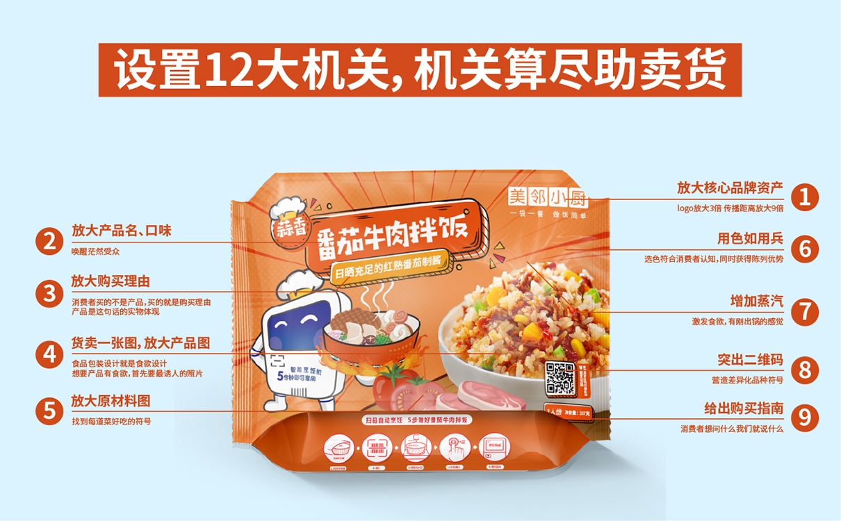 青島設計公司,青島廣告公司,青島品牌策劃,青島包裝設計,食品行業包裝設計,青島食品行業包裝設計,青島品牌全案策劃,青島高端包裝設計公司