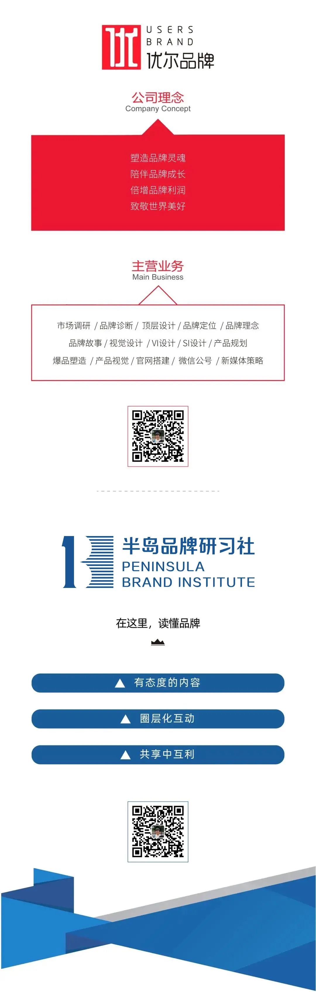 品牌應該如何延伸