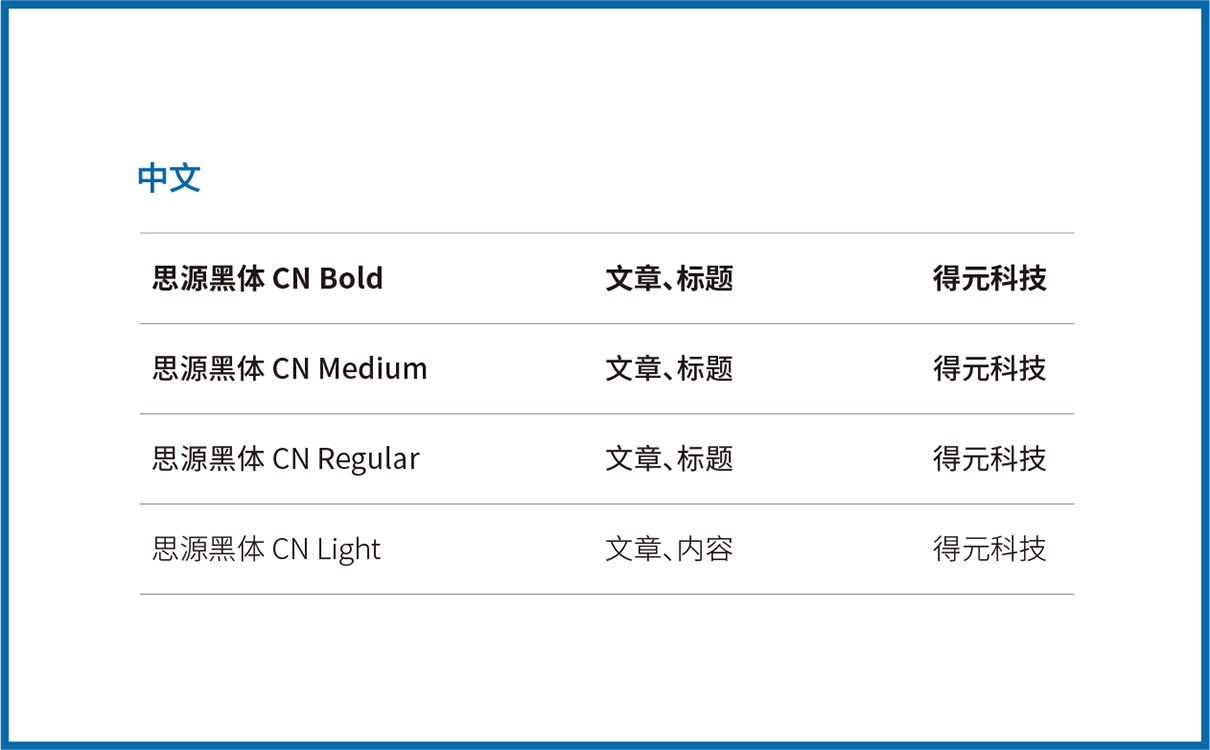 青島設計公司,青島廣告公司,青島LOGO設計,青島科技行業LOGO設計,青島科技行業品牌策劃設計,青島品牌全案策劃,青島高端LOGO設計公司